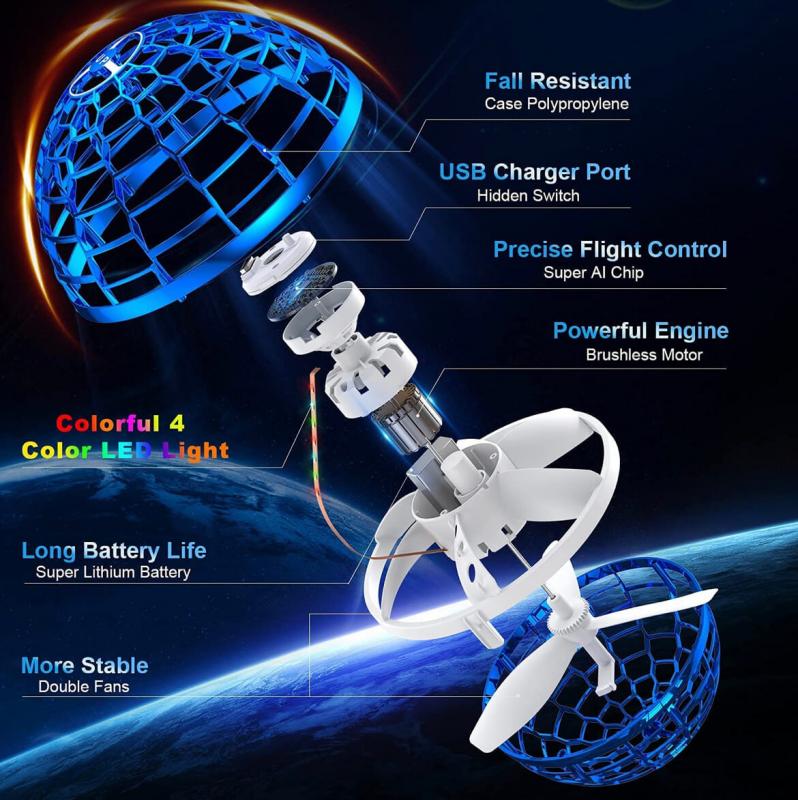 Boomerang Drone PRO 2.0 (Populär)